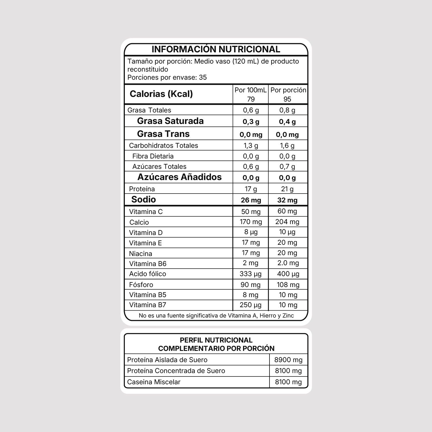 Proteína Whey Blend