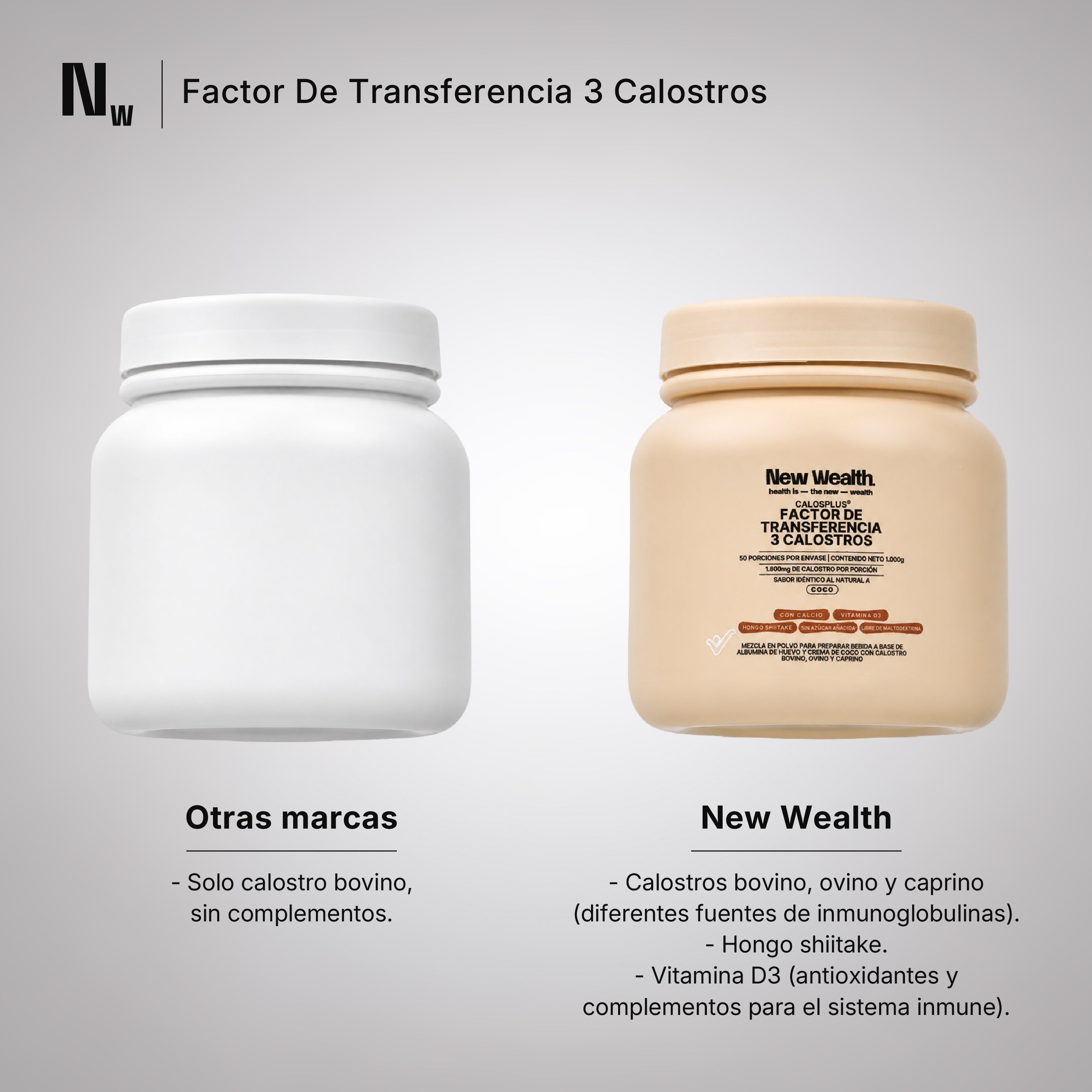 Factor de Transferencia · 3 Calostros