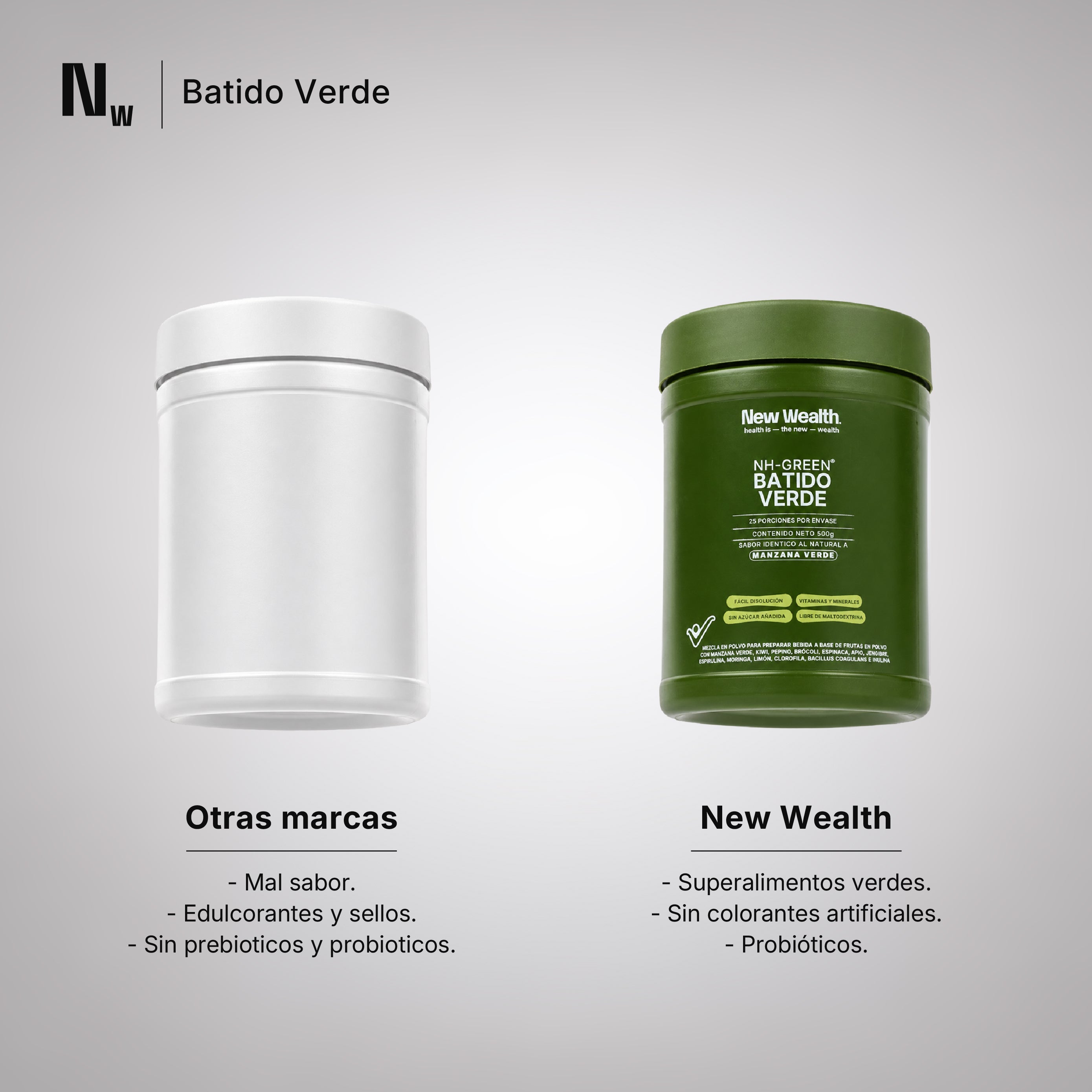 Batido Verde