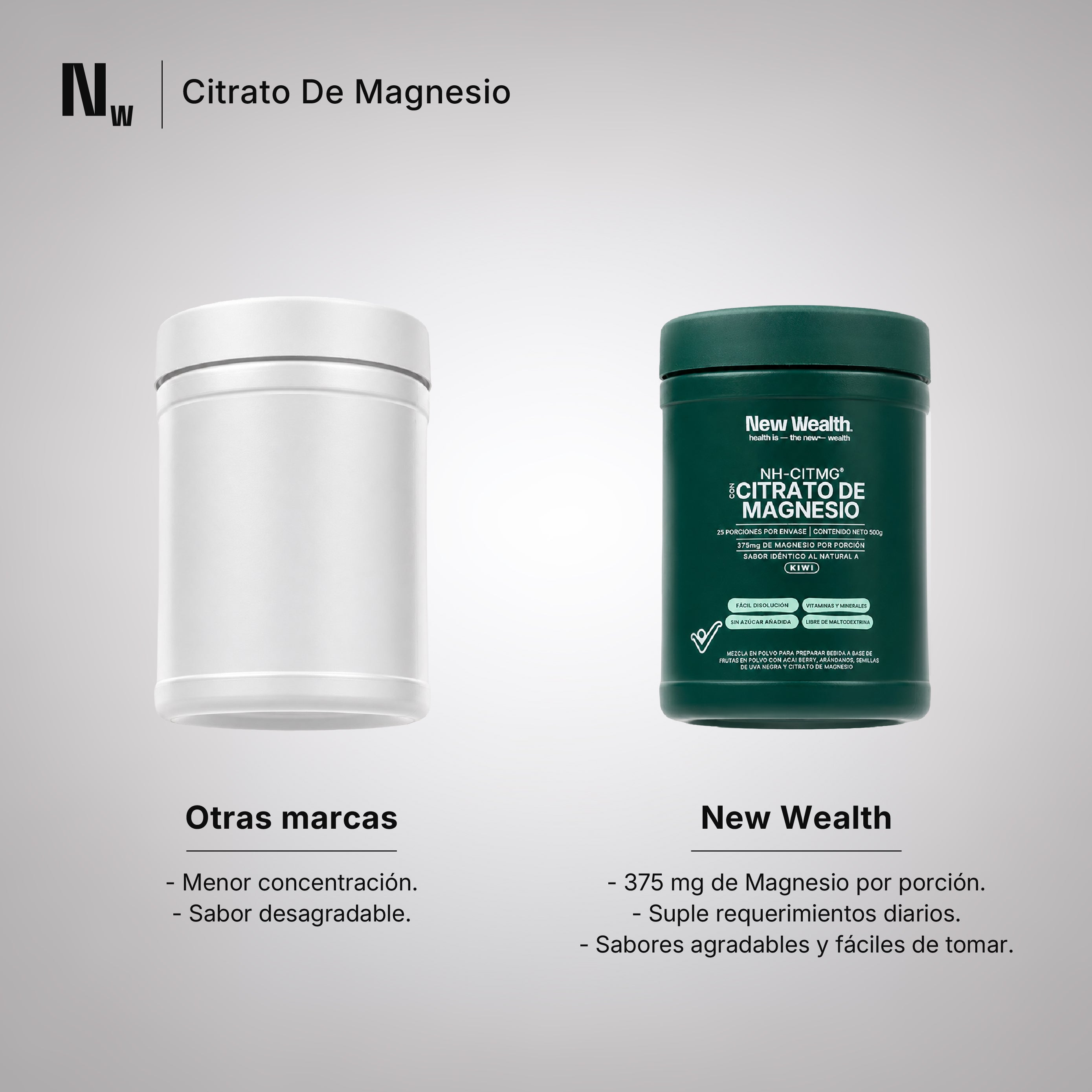 Citrato de Magnesio
