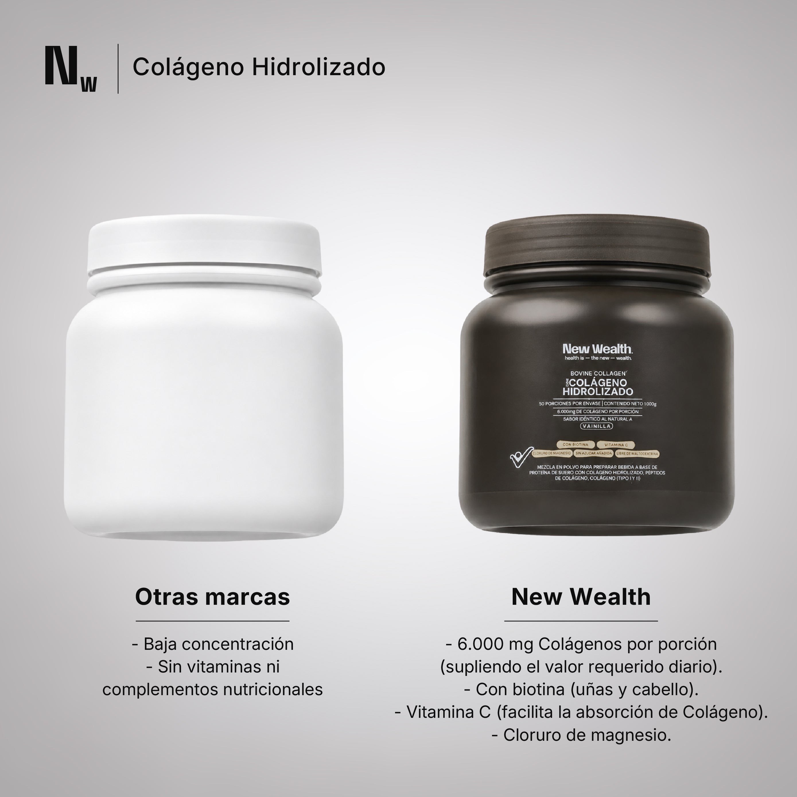 Colágeno Hidrolizado