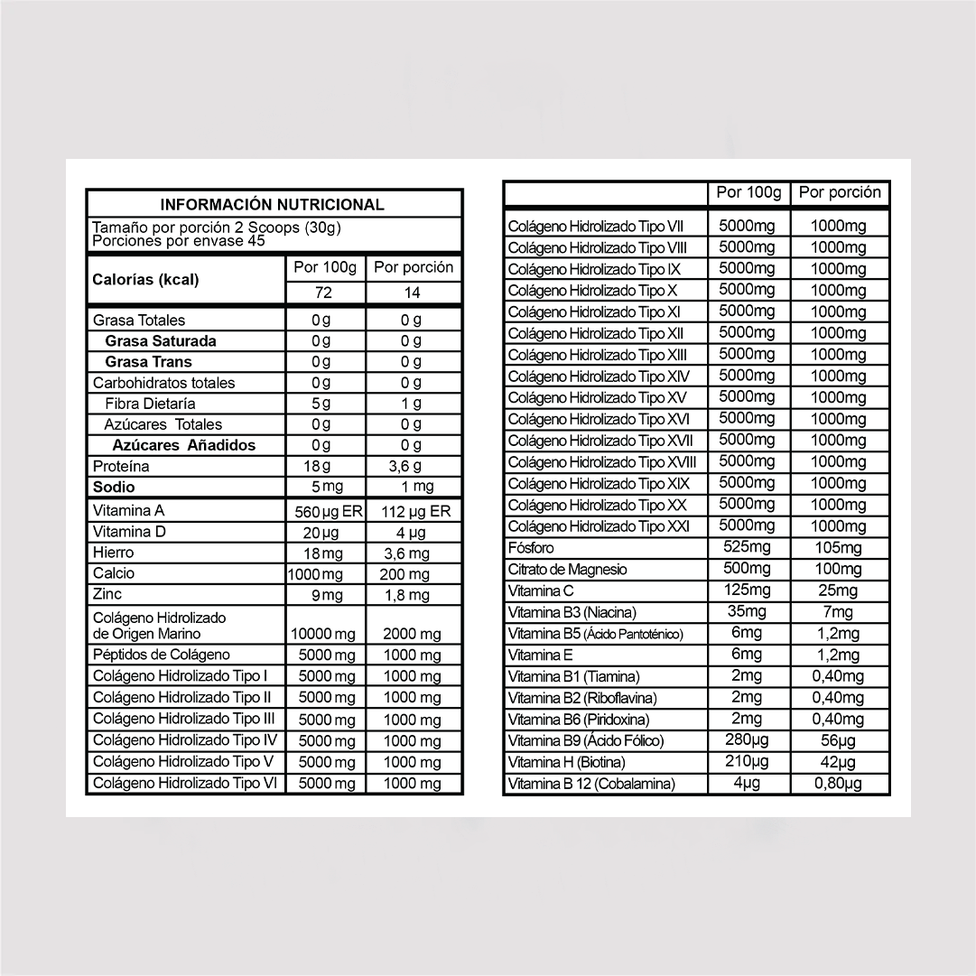 Collagen Multi-types