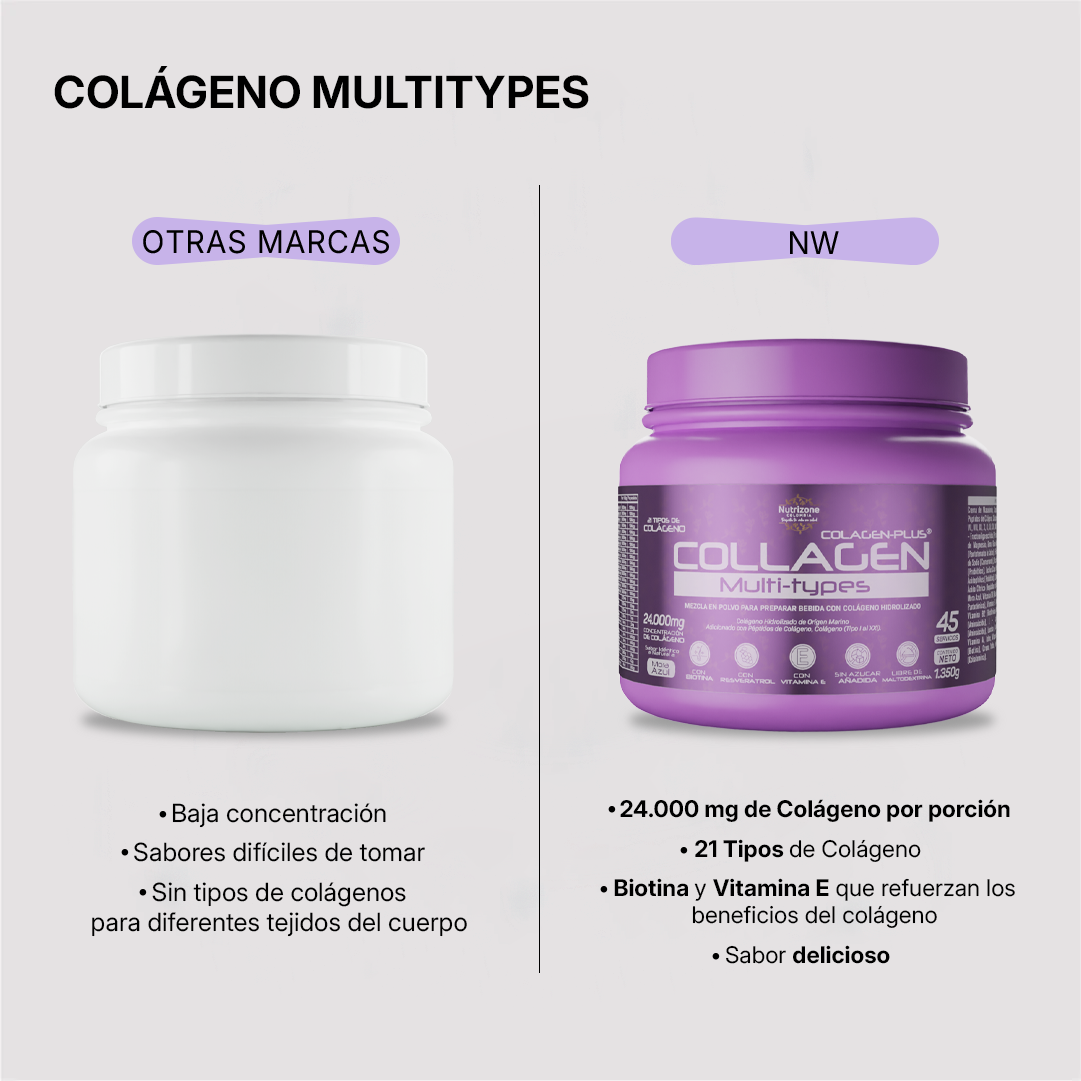 Collagen Multi-types
