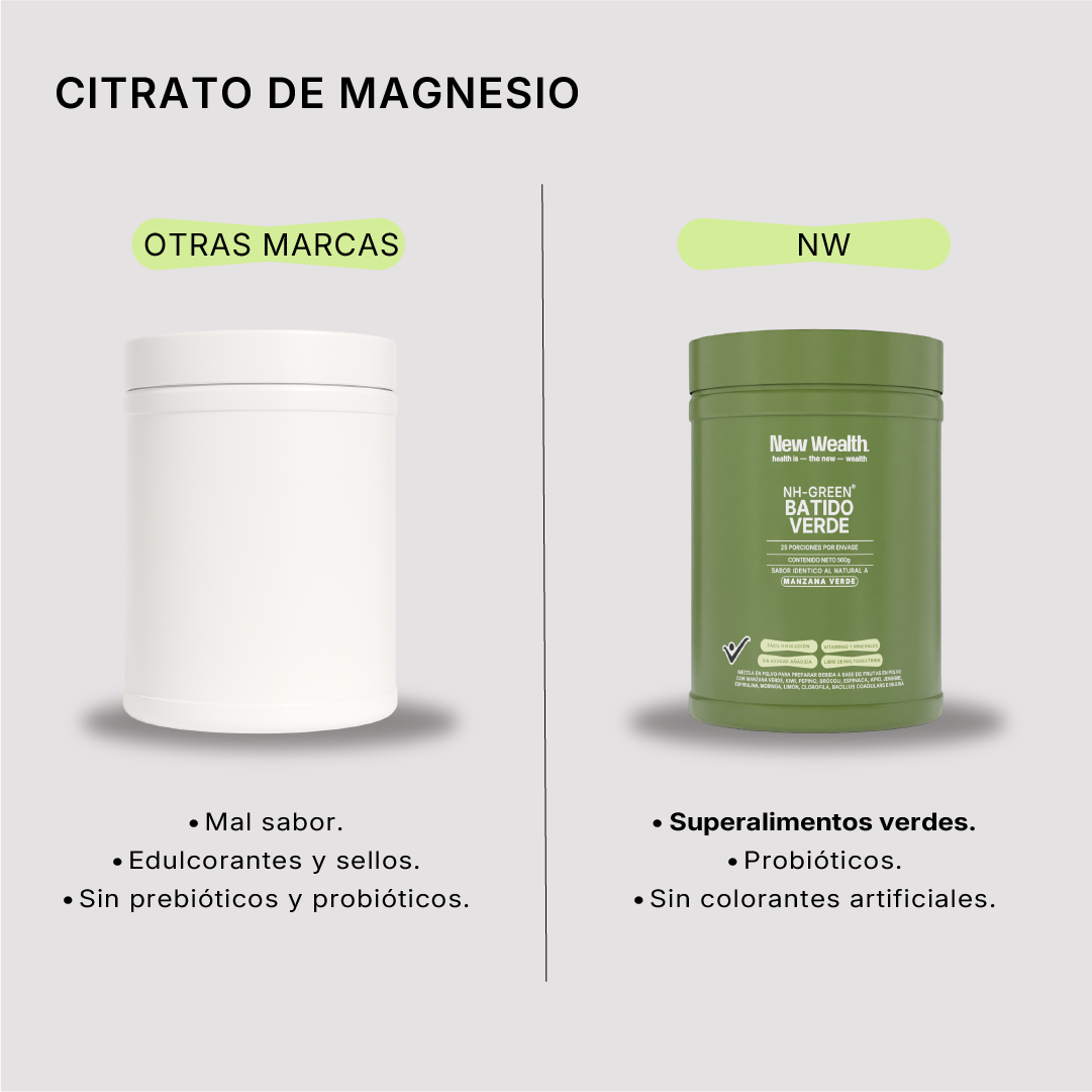 Batido Verde