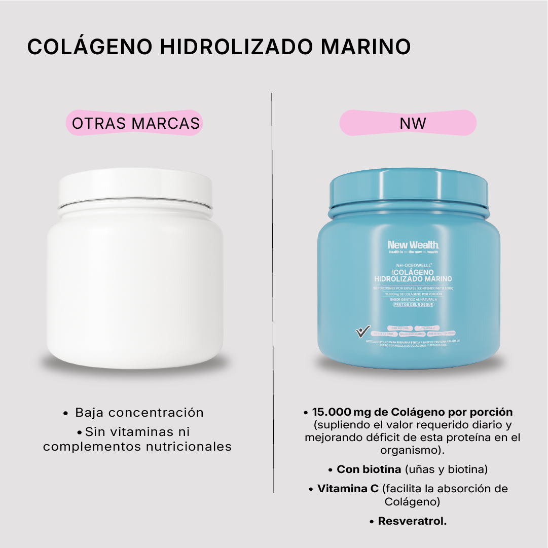 Colágeno Hidrolizado Marino