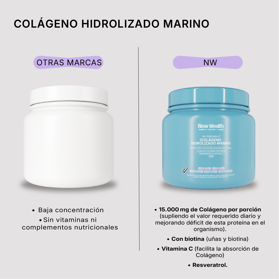 Colágeno Hidrolizado Marino