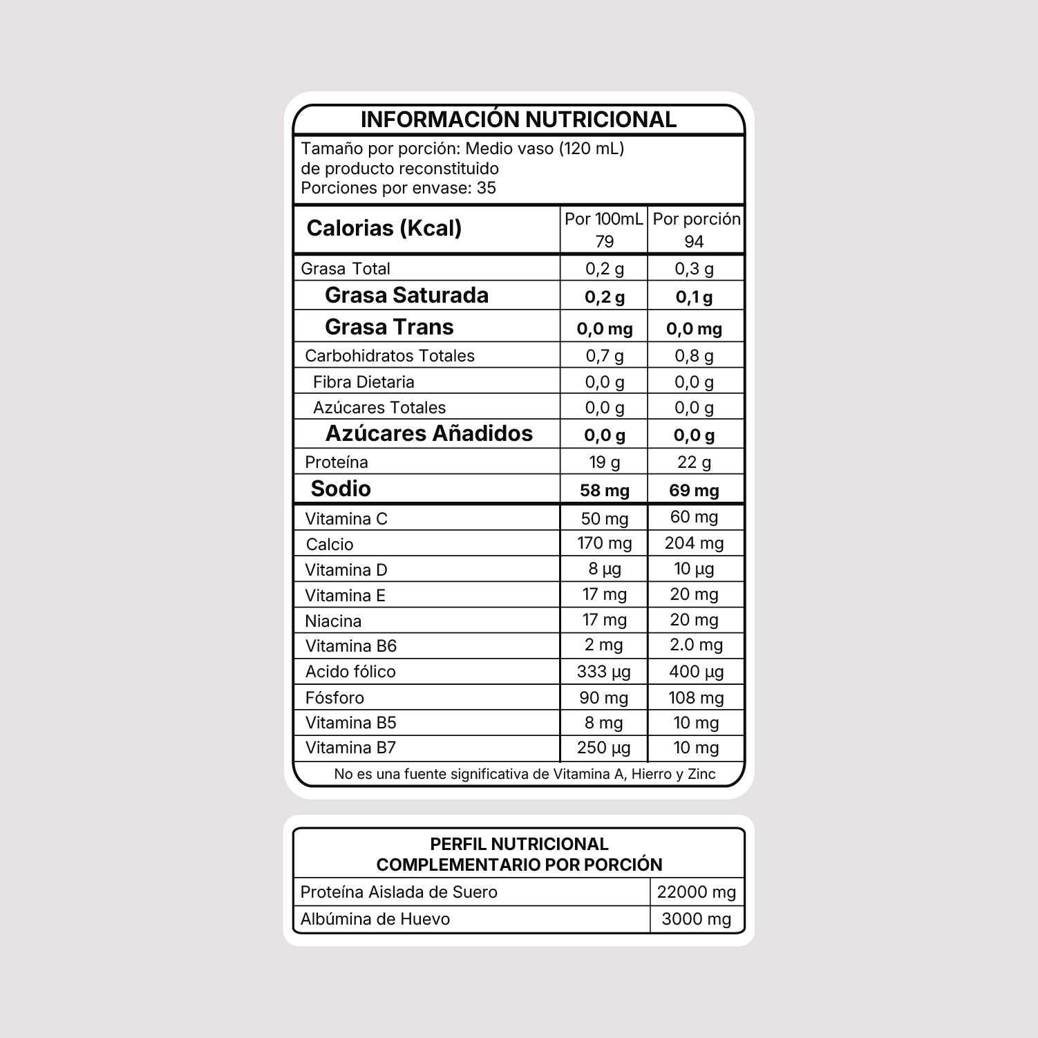 Proteína Whey
