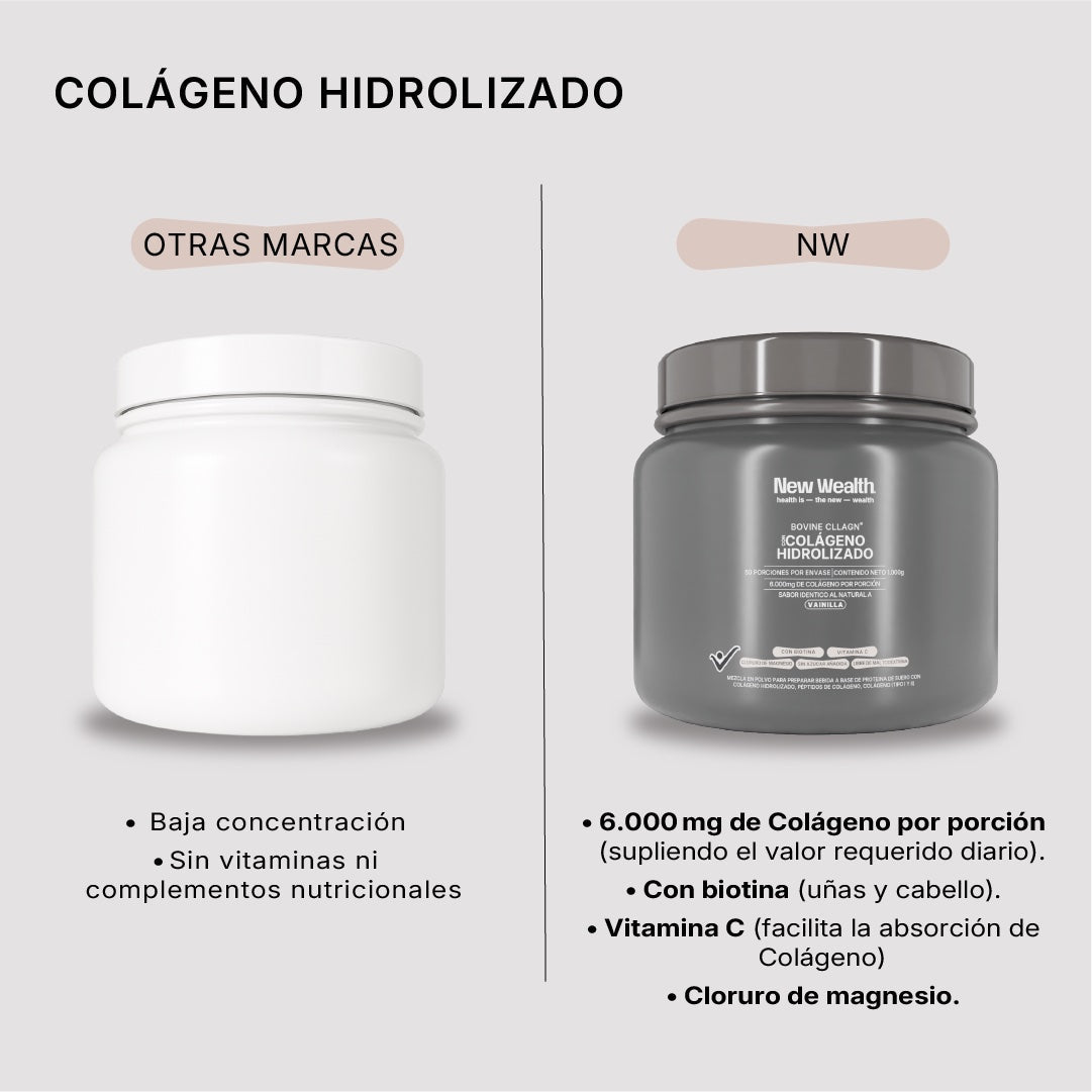 Colágeno hidrolizado bovino — Vainilla vs otras marcas | New Wealth