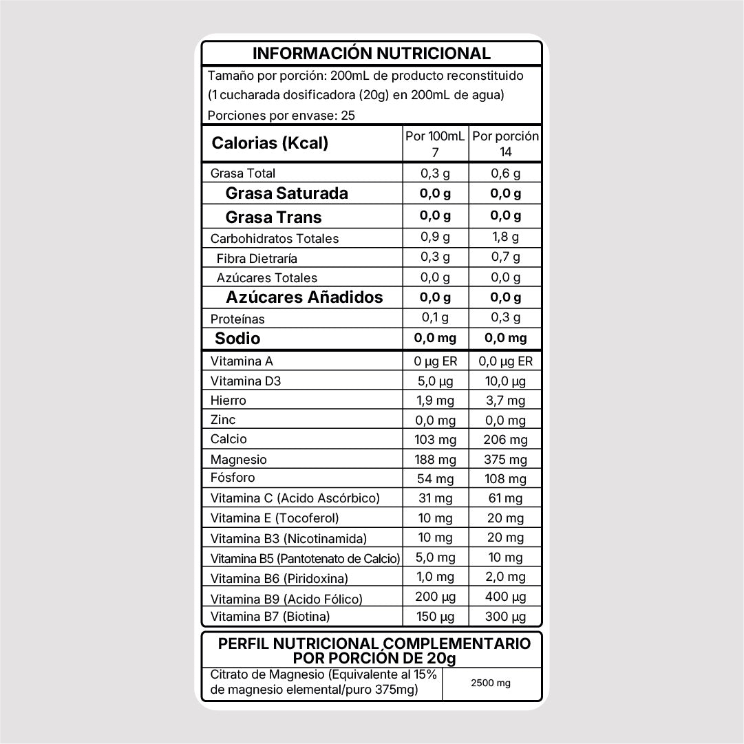Citrato de Magnesio — Kiwi — tabla nutricional | New Wealth
