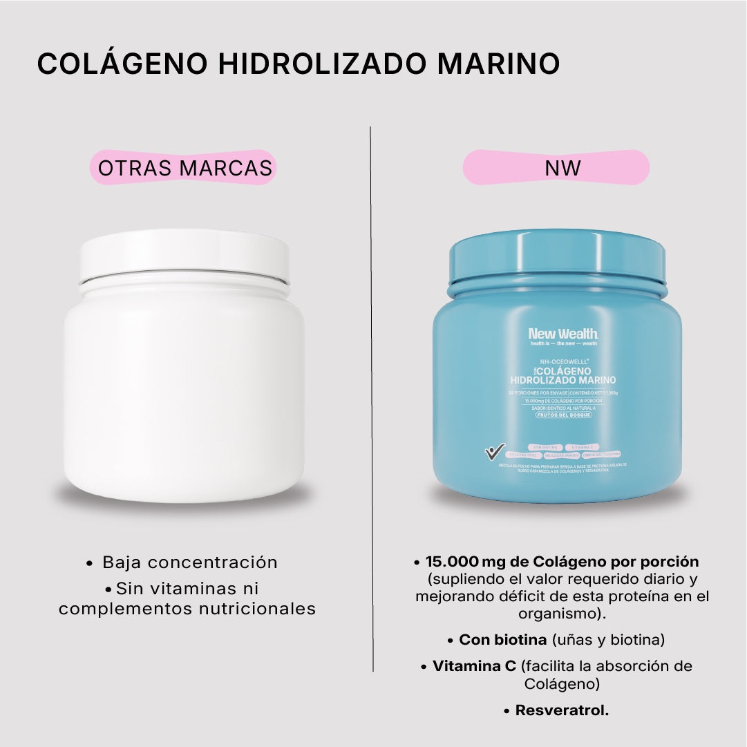 Colágeno hidrolizado marino — Frutos del Bosque vs otras marcas | New Wealth