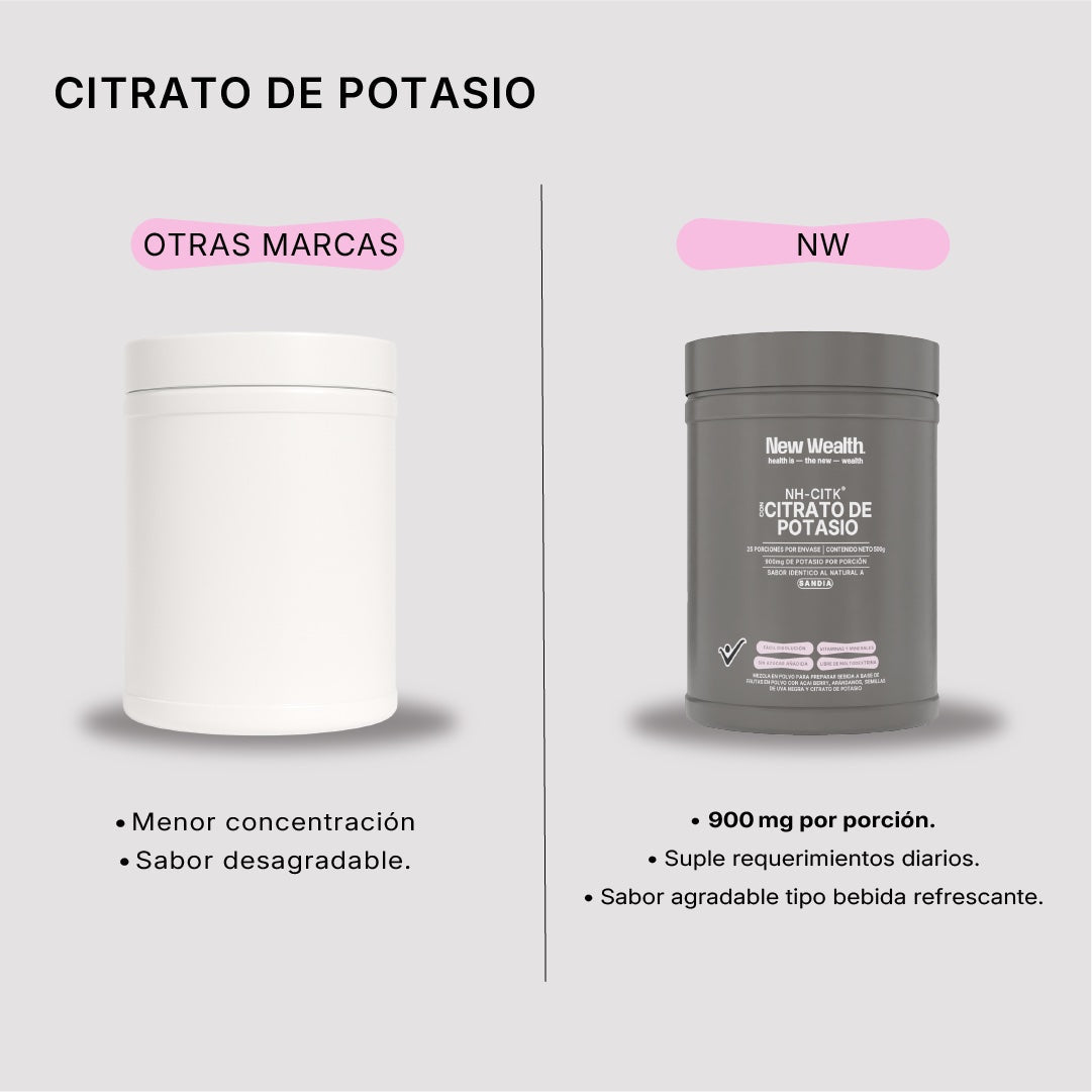 Citrato de Potasio vs otras marcas | New Wealth