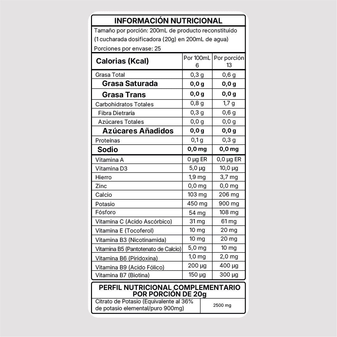 Citrato de Potasio — tabla nutricional | New Wealth