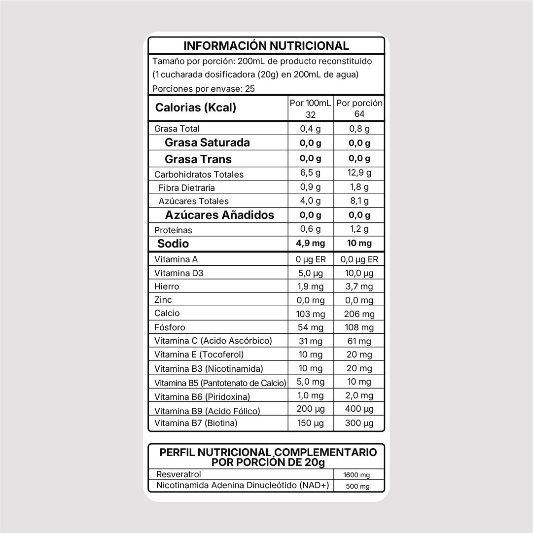 Resveratrol — tabla nutricional | New Wealth